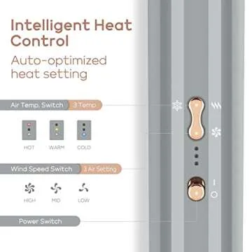 IG INGLAM MegaAIR Styler Air Styling & Drying System, Professional Interchange Hair Dryer Brush 110,000 RPM Brushless BLDC Motor Ionic Hot Air Volumizing and Shape, Gray