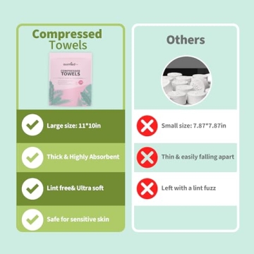 Ourmed Life Compressed Towels for Travel and Camping