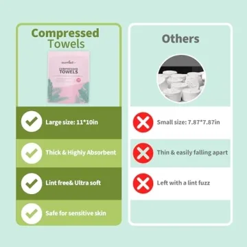 Ourmed Life Compressed Towels for Travel and Camping
