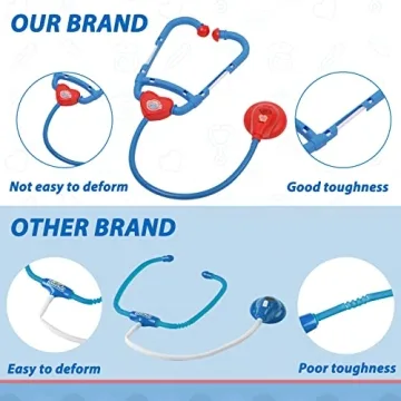 Liberry Doctor Kit: Fun Playset for Kids Age 3-5