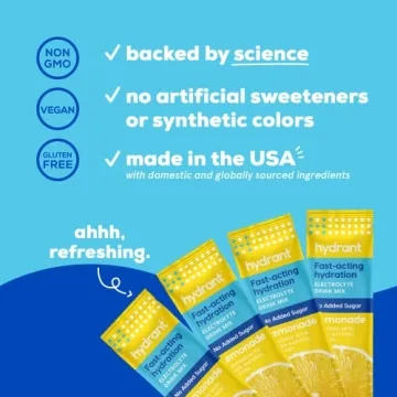 Hydrant Hydrate Lemonade Electrolyte Powder Stick Packets