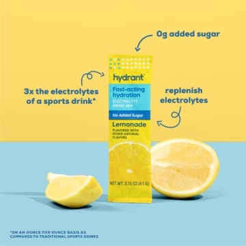 Hydrant Hydrate Lemonade Electrolyte Powder Stick Packets
