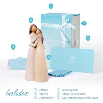 UNO MAS UNO Gift for Mom from Daughter - Personalized Sculpted Hand-Painted Ready to be Given as a G...