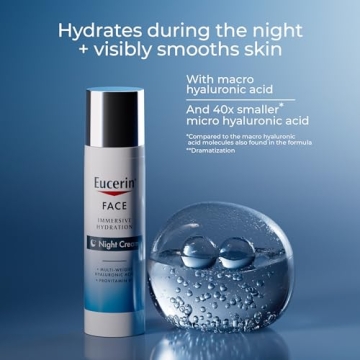 Eucerin Face Hydration Night Cream with Hyaluronic Acid