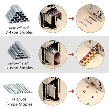 NEU MASTER Heavy Duty 3 in 1 Staple Gun for Projects