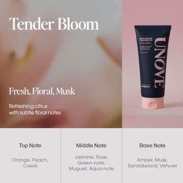 UNOVE Deep Damage Hair Treatment Mask Ex 320 ml/10.82fl.oz | Protein-Rich Nourishment | Deep Conditioner for Dry Damaged Hair | Fast & Easy Hair Mask | Deep Conditioning & Moisturizing | K-Beauty