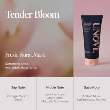 UNOVE Deep Damage Hair Treatment Mask Ex 320 ml/10.82fl.oz | Protein-Rich Nourishment | Deep Conditioner for Dry Damaged Hair | Fast & Easy Hair Mask | Deep Conditioning & Moisturizing | K-Beauty