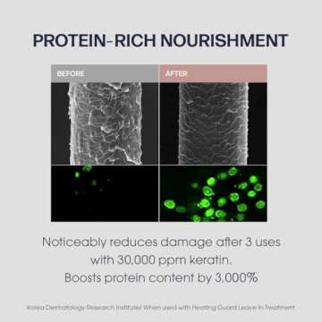 UNOVE Deep Damage Hair Treatment Mask Ex 320 ml/10.82fl.oz | Protein-Rich Nourishment | Deep Conditioner for Dry Damaged Hair | Fast & Easy Hair Mask | Deep Conditioning & Moisturizing | K-Beauty