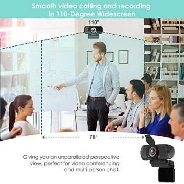 Avater 1080P HD Webcam with Microphone for PC and Laptop