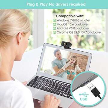 Avater 1080P HD Webcam with Microphone for PC and Laptop