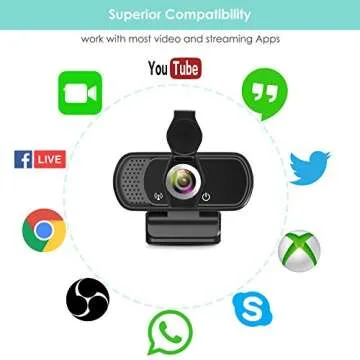 Avater 1080P HD Webcam with Microphone for PC and Laptop