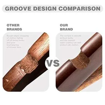 Heavy Duty Bamboo Wooden Hangers for Every Closet Needs