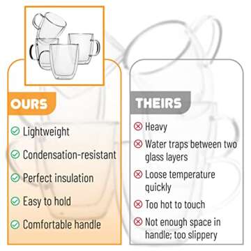 BTaT- Double Wall Glass Coffee Mugs, 16 oz, Set of 4, Double Glass Coffee Cups, Double Wall Coffee Mugs, Double Insulated Coffee Mugs, Clear Latte Mugs, Glass Coffee Mug, Clear Mugs