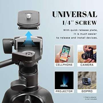 Apeocose 55" Tripod for iPhone with Quick-Release Plate & Wireless Remote Shutter
