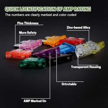 LOCOPOW 100Pcs Standard Blade Fuses Kit for Cars and RVs