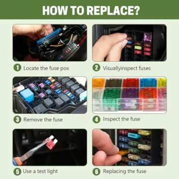 LOCOPOW 100Pcs Standard Blade Fuses Kit for Cars and RVs