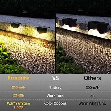Solar Deck Lights 8 Pack RGB Outdoor Solar Step Lights Waterproof Solar Fence Lights Solar LED Stair Light Warm White Color Changing Mode for Stairs,Fence,Deck,Patio Yard,Pathway,Pool,Porch,Step11