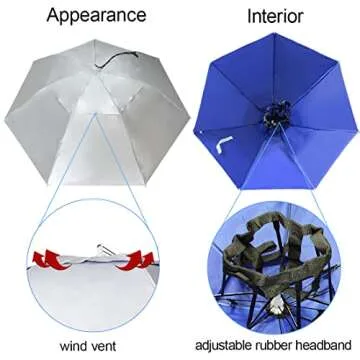 NEW-Vi Fishing Umbrella Hat Folding Sun Rain Cap Adjustable Multifunction Outdoor Headwear