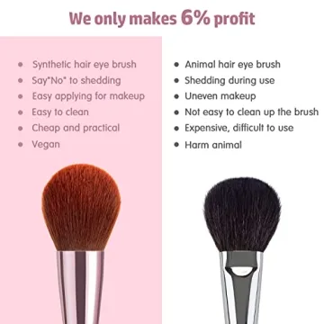 7-Piece Essential Pink Makeup Brushes Set by YUESHENNAN