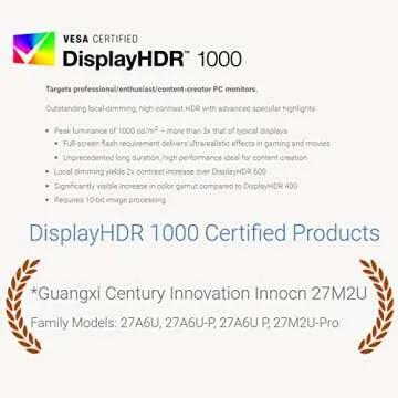 INNOCN 27" Mini LED 4K HDR Monitor with USB-C