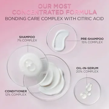 L'Oreal Paris EverPure Vegan Hair Care Kit - Strengthen Hair Bonds