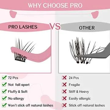 Cluster Lashes 72 Pcs Lash Clusters DIY Eyelash Extension Individual Lashes Thin Band Easy to Apply at home Lashes (Attraction D-8-16 mix)