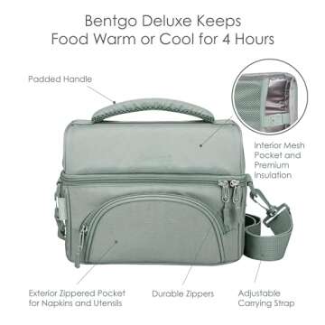 Bentgo Deluxe Lunch Bag - Durable and Insulated Lunch Tote with Zippered Outer Pocket, Internal Mesh Pocket, Padded & Adjustable Straps, & 2-Way Zippers - Fits Most Lunch Boxes (Khaki Green)