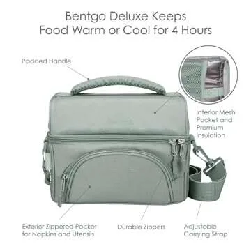 Bentgo Deluxe Insulated Lunch Bag for All Ages