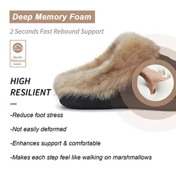 WateLves Slippers for Women Memory Foam Knitted Fur Collar House Shoes Anti-Skid Sole for Indoor & Outdoor (Black, 38/39)