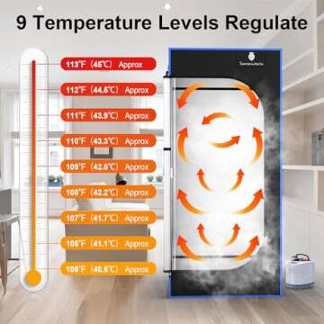 Portable Steam Sauna, Full Size Steam Sauna Box, 600D Canvas Personal Home Sauna Spa, at Home Full Body Sauna, FCC Certified 3L & 1200W Steam Generator with Remote Control, 70.9"x 31.5"x 31.5", Black