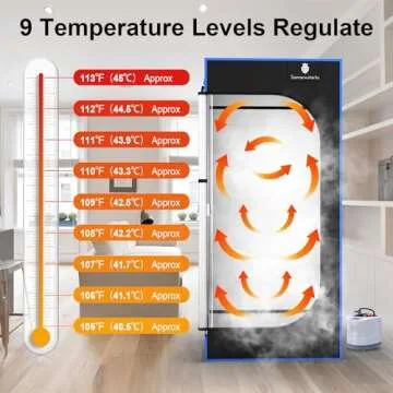 Portable Steam Sauna, Full Size Steam Sauna Box, 600D Canvas Personal Home Sauna Spa, at Home Full Body Sauna, FCC Certified 3L & 1200W Steam Generator with Remote Control, 70.9"x 31.5"x 31.5", Black