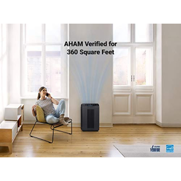 Winix 5500-2 Air Purifier - True HEPA with PlasmaWave