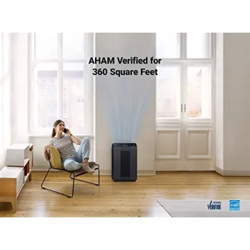 Winix 5500-2 Air Purifier - True HEPA with PlasmaWave