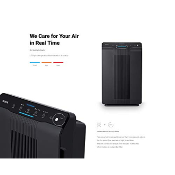 Winix 5500-2 Air Purifier - True HEPA with PlasmaWave
