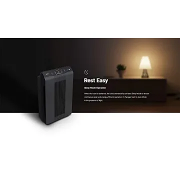 Winix 5500-2 Air Purifier - True HEPA with PlasmaWave