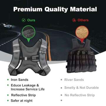 ZUETK Weighted Vest, 6lb/8lb/12lb/16lb/20lb/25lb/30lb Weight Vest with Reflective Stripe, Weighted Vest for Men Women Workout Equipment for Strength Training, Running, Jogging, Fitness, Weight Loss