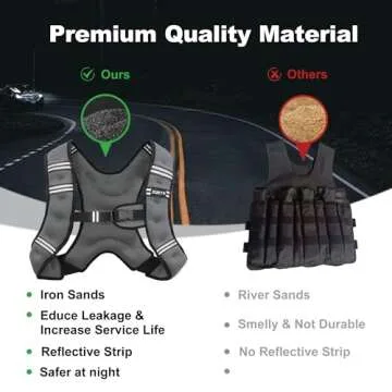ZUETK Weighted Vest for Enhanced Workouts and Fitness