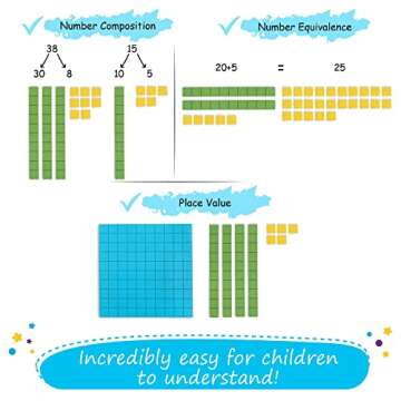 131 PCS Jumbo Magnetic Base Ten Blocks for Math - Place Value Blocks, Base 10 Math Manipulatives K-3, Number Blocks, Math Counters for Kids, Math Cubes, Counting Blocks, Kindergarten 1st 2nd 3rd Grade