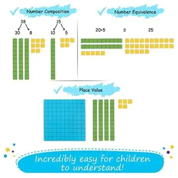 131 PCS Jumbo Magnetic Base Ten Blocks for Math - Place Value Blocks, Base 10 Math Manipulatives K-3, Number Blocks, Math Counters for Kids, Math Cubes, Counting Blocks, Kindergarten 1st 2nd 3rd Grade