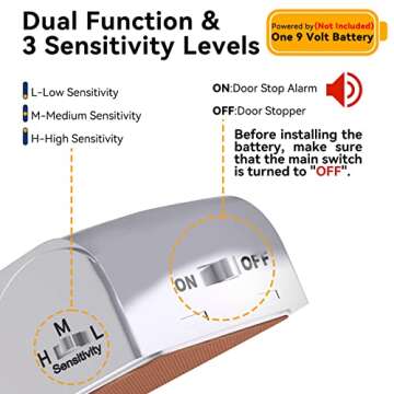 AceMining 120dB Door Stop Alarm for Home & Travel Safety