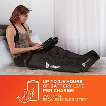 LifePro Air Sequential Leg Compression Massager Boots - FSA/HSA Approved Device for Legs, Calf, Thigh, and Foot - Air Compression Massager for Circulation and Pain Relief