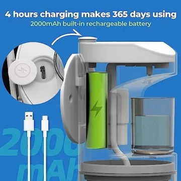 Roinoim Automatic Mouthwash Dispenser for Efficient Oral Care