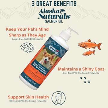 Alaska Naturals Wild Alaskan Salmon Fish Oil Supplement for Dogs Skin and Coat with EPA DHA Omega 3 ...