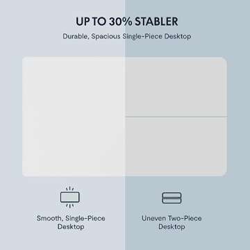 FLEXISPOT EN1 One-Piece Adjustable Height Desk 40 x 24 Inches Whole Piece Desktop Small Standing Desk for Small Space Electric Sit Stand Home Office Table (White Frame + White Desktop)