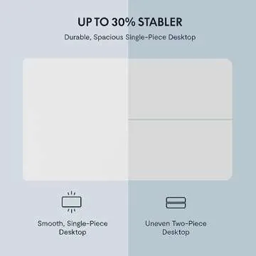 FLEXISPOT EN1 One-Piece Adjustable Height Desk 40 x 24 Inches Whole Piece Desktop Small Standing Desk for Small Space Electric Sit Stand Home Office Table (White Frame + White Desktop)