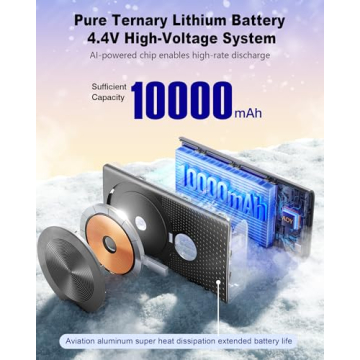 Kesguar Magnetic Portable Charger - 10000mAh Wireless Power Bank