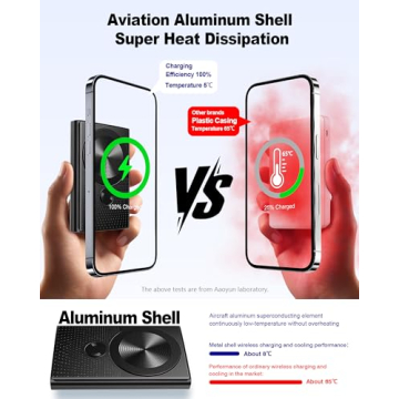 Kesguar Magnetic Portable Charger - 10000mAh Wireless Power Bank