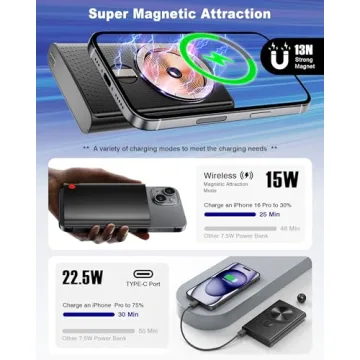 Kesguar Magnetic Portable Charger - 10000mAh Wireless Power Bank