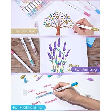 Ohuhu Dual Tip Dot Markers: 15 Colors for Artistic Fun