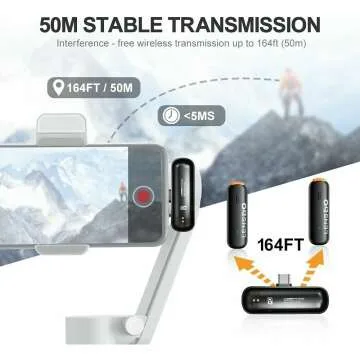 LENSGO Wireless Lavalier Mic for Android Devices